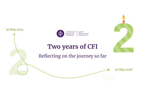 HB-CFI-2-years